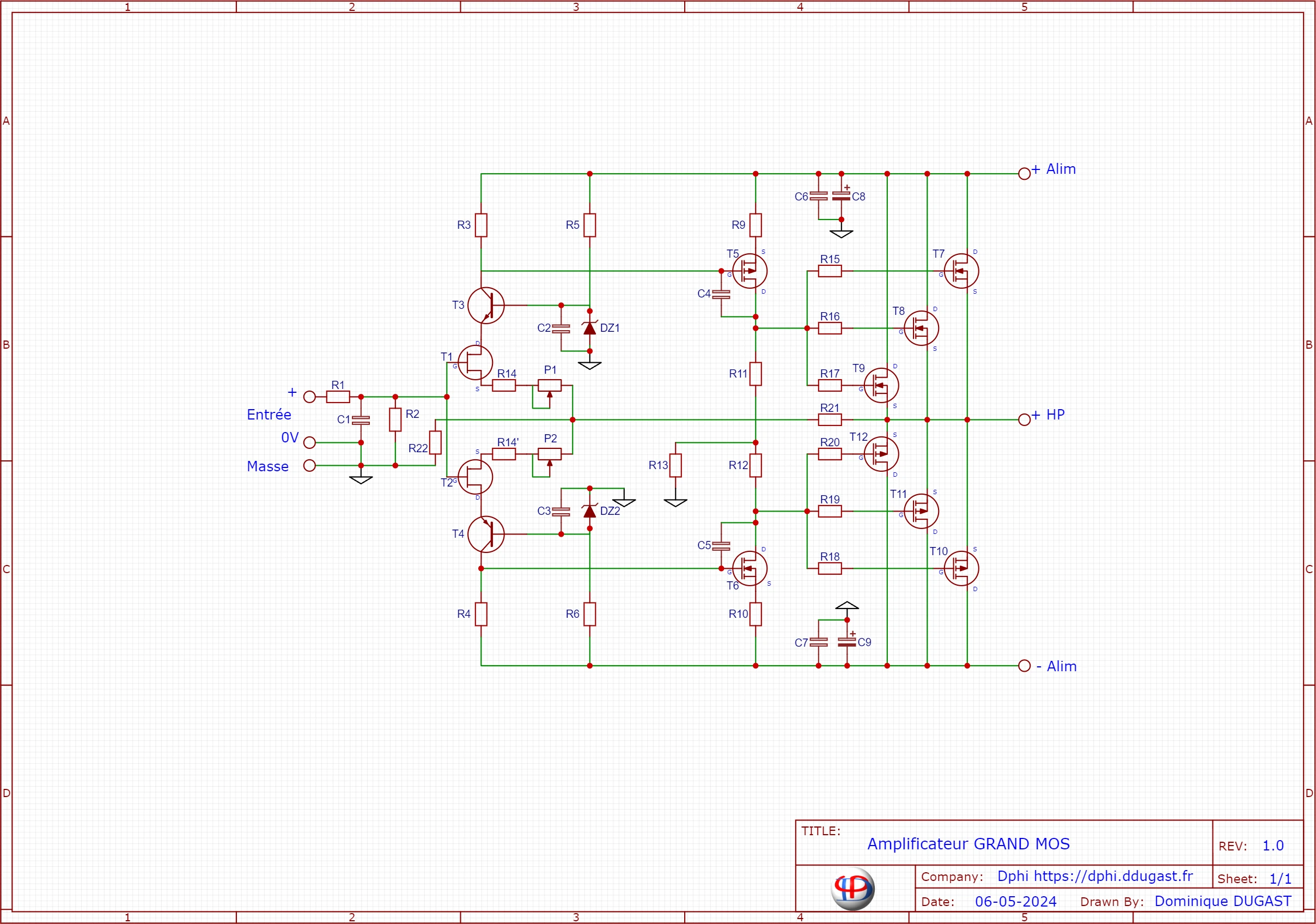 Le schéma du Grand Mos
